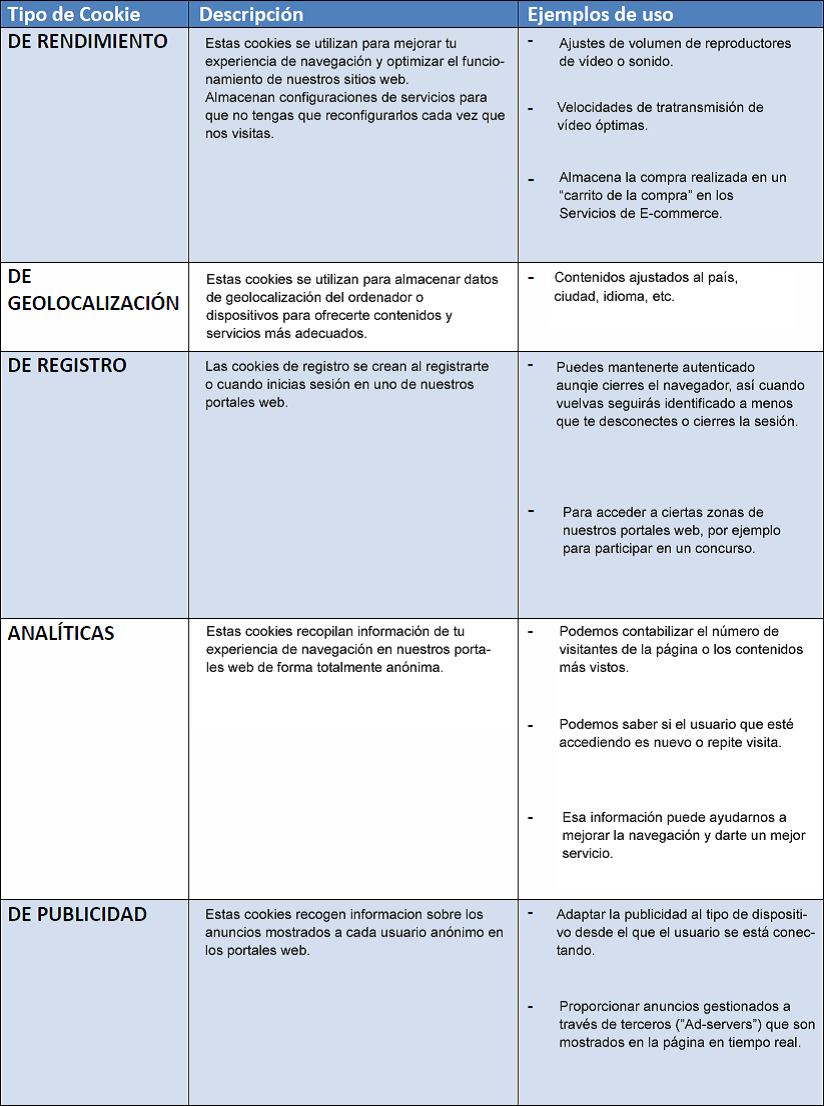 Alquiler trasteros Benalmádena